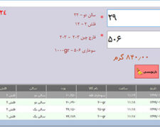 نرم افزار مدیریت تولید قارچ کارا