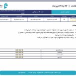تور اروپا (پاریس) سفریار ؛ با ترکیش ایرلاین