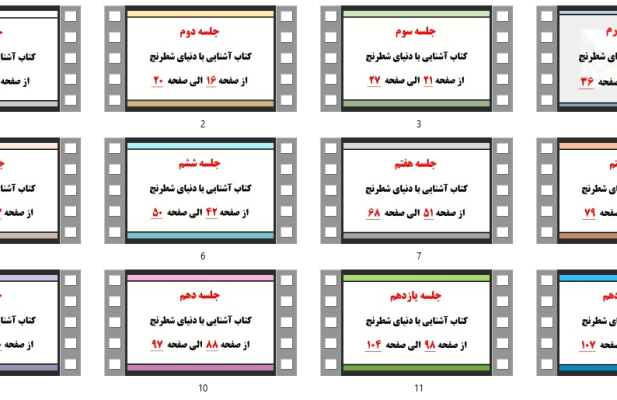 کتاب آشنایی با دنیای شطرنج