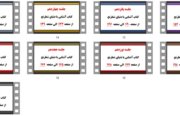 کتاب آشنایی با دنیای شطرنج