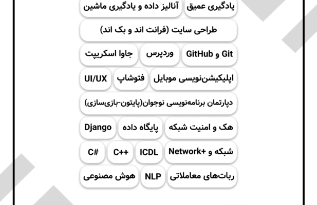 اموزش برنامه نویسی