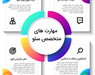 متخصص سئو و تولید محتوا