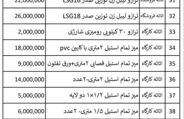 تجهیزات فروشگاه و کارگاه قطعهبندی مرغ و بوقلمون