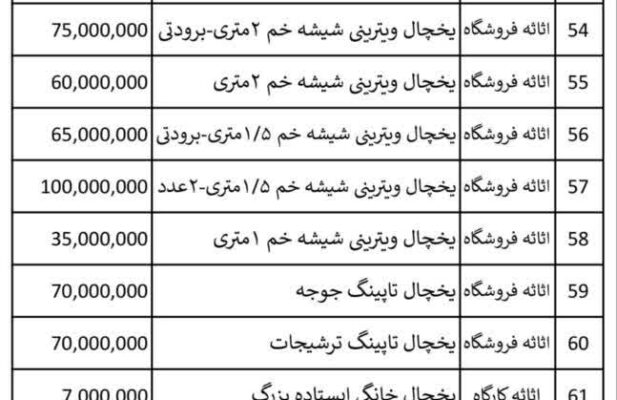 تجهیزات فروشگاه و کارگاه قطعهبندی مرغ و بوقلمون
