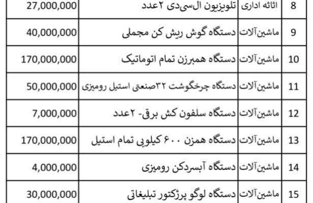 تجهیزات فروشگاه و کارگاه قطعهبندی مرغ و بوقلمون