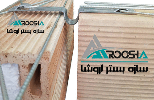 فروش و تولید انواع محصولات فولادی و وال پست با برند معتبر آروشا