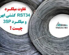 تولید وال پست ، میلگرد بستر و اتصالات هبلکس ، شرکت سازه بستر آروشا